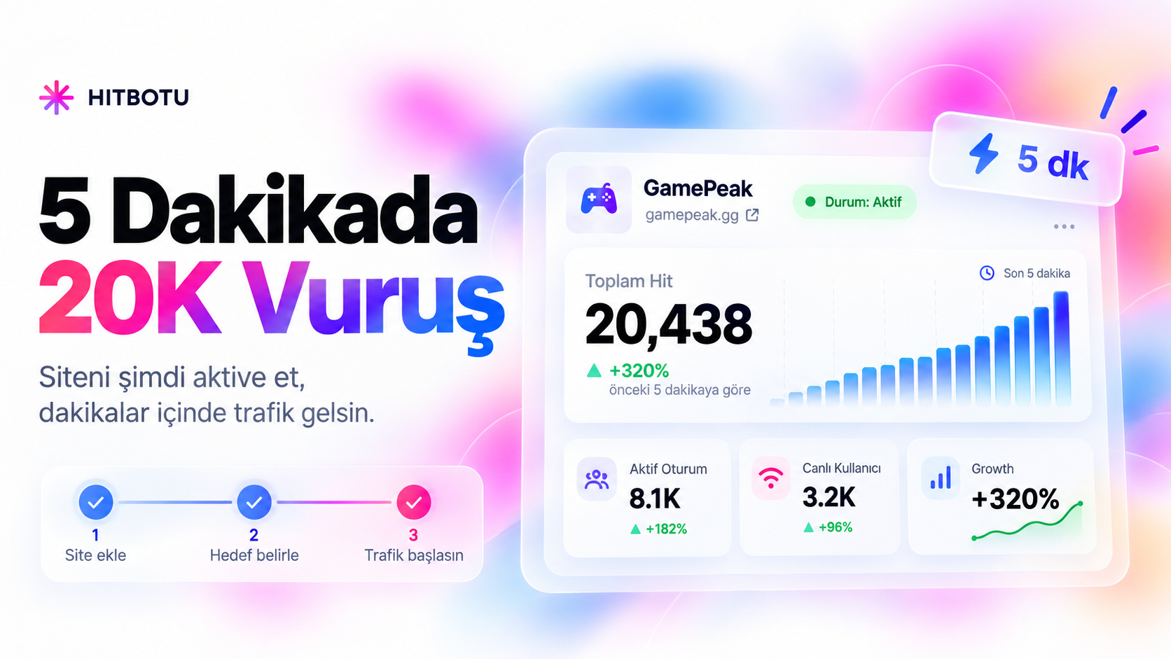 Cookie Satın Al: canli kullanici akisi — tr.cookiesatinal.lol